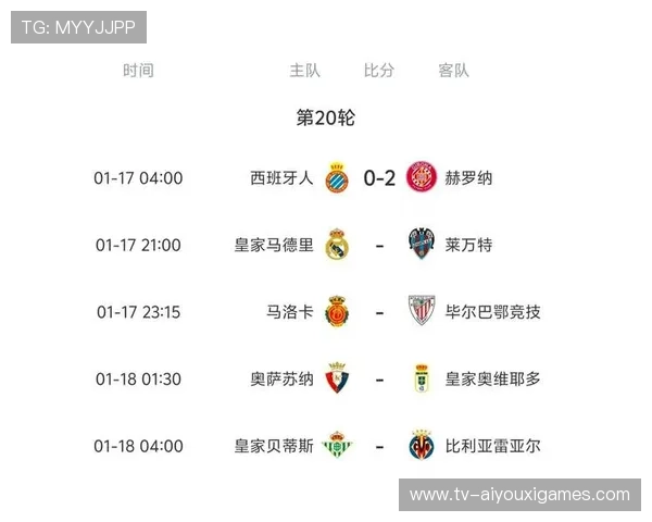 西甲预测炸锅！多场冷门预警皇马巴萨都不安全，西甲预测分析cman02。in